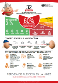 OMS Audicion